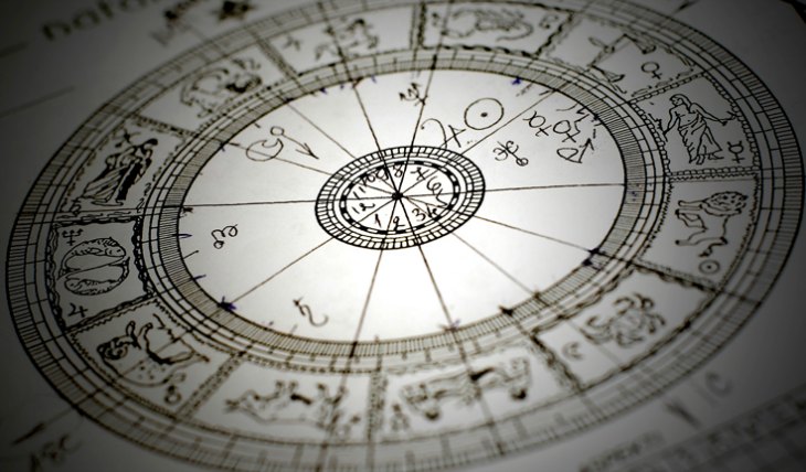 Western-Astrology