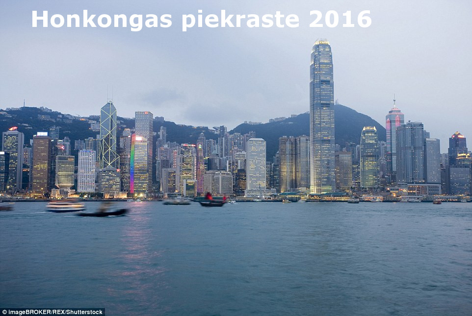 Honkonga 2016