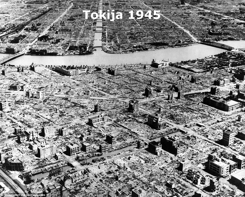 Tokyo 1945