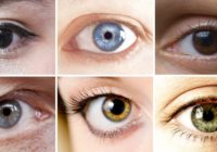Tests pēc acu formas: lūk, ko spēj atklāt Tavs skatiens