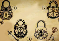 Izvēlieties atslēgu ar slēdzeni, kas atklāj jūsu identitāti!