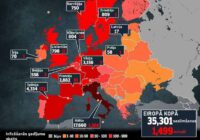 Pasaules veselība organizācija izsaka nopietnu brīdinājumu visai Eiropai par Korona vīrusu Covid-19