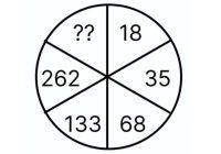 Tikai ģēniji var atrisināt šo matemātikas uzdevumu: ierakstiet aplī trūkstošo skaitli